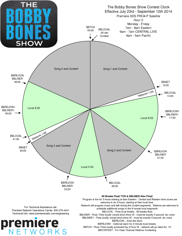 Bobby Bones Contest Hour 1 Bobby Bones Contest Hour 2 Bobby Bones