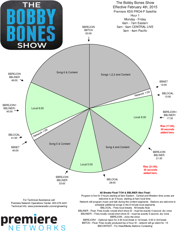 Bobby Bones Hour 1 Bobby Bones Hour 2 Bobby Bones Hour 3 Bobby Bones